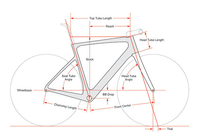 Cervelo Caledonia-5 Disc Frameset