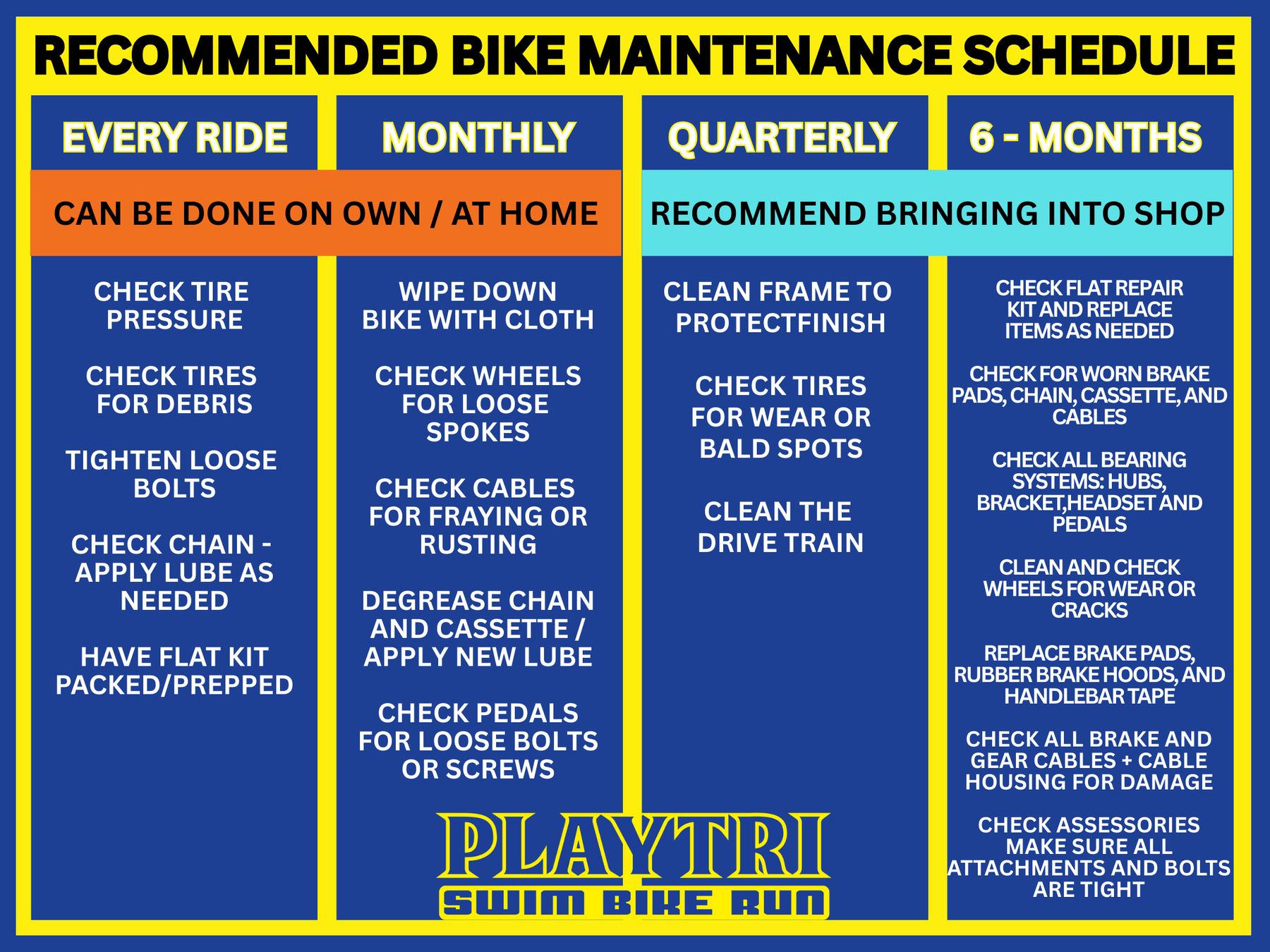 🛠 How Often Should You Replace Your Chain, Cassette &amp; Tires? A St Petersburg Guide