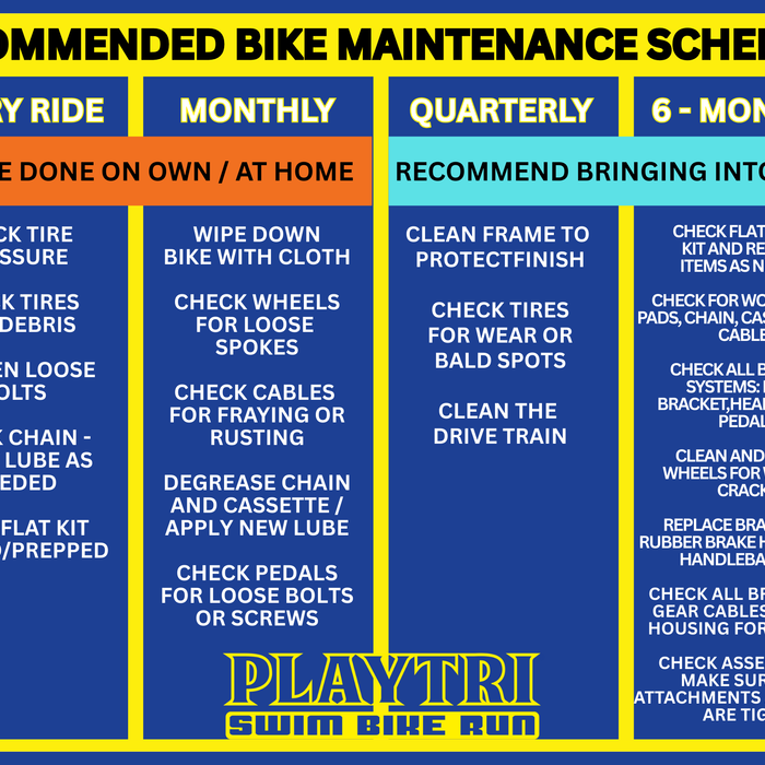 🛠 How Often Should You Replace Your Chain, Cassette &amp; Tires? A St Petersburg Guide