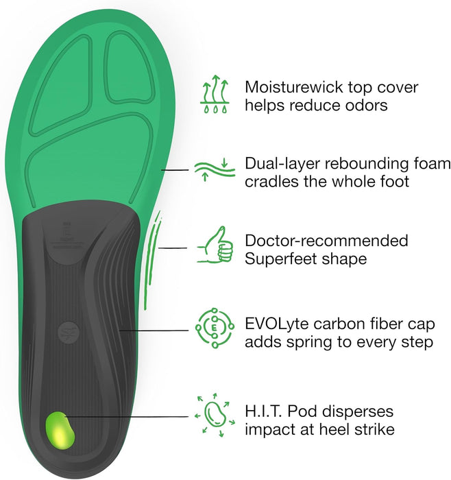 Superfeet Run Support High Arch Insoles for Runners with High Arch Support & EVOLyte® Carbon Fibe