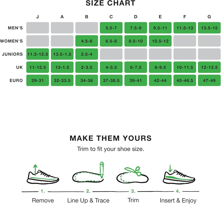 Superfeet Run Support High Arch Insoles for Runners with High Arch Support & EVOLyte® Carbon Fibe