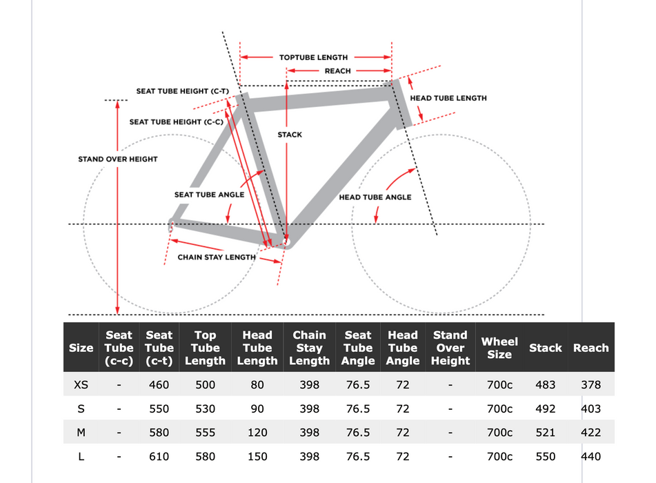 Bianchi Aquila CV SRAM Force D1 eTap AXS 12 speed - ZIPP 404 Firecrest Wheels - Celeste