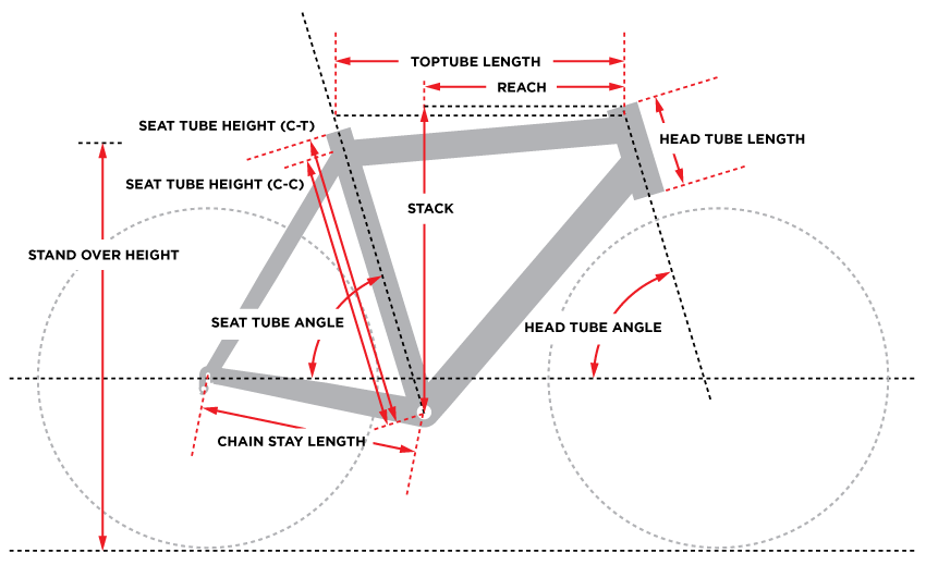 Felt IA FRD Disc Ultimate Frameset Black/White